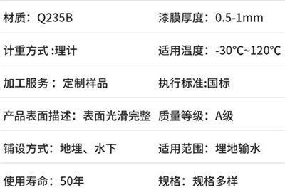 鄂尔多斯热浸塑钢管厂家产品性能特点